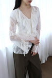 Holton Lace Cardigan