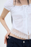 Lip lace blouse