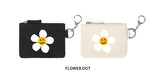 Signature Keyring Card Wallet