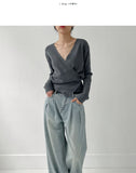 Rutting Wrap Unbalanced Knit Cardigan