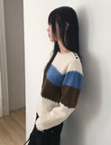 Wool Stripe Color Matching Button Round Long Sleeve Knitwear