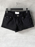 Locu Micro Shorts