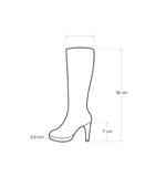 Use Point Boots
